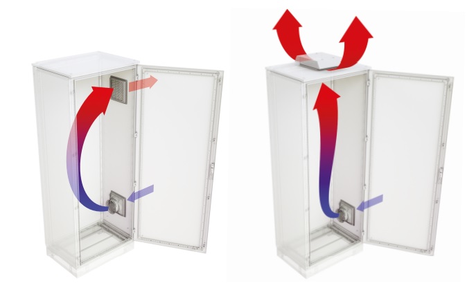 Вентиляторы и решетки - dkc.com.ru Вентиляторы и решетки - dkc.com.ru